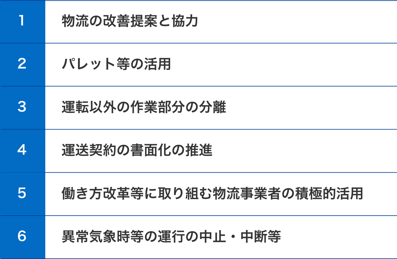 取り組み項目表